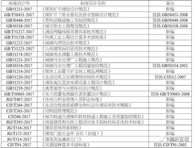 NG体育·(中国)官方网站-NG SPORT