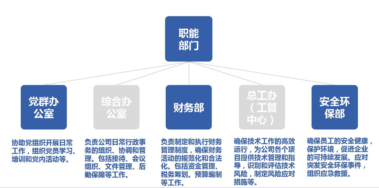 NG体育·(中国)官方网站-NG SPORT